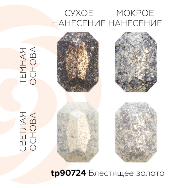 Сухие пищевые блестки глиттер Блестящее золото 5 г