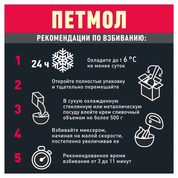 Сливки Петмол 33% 1 л